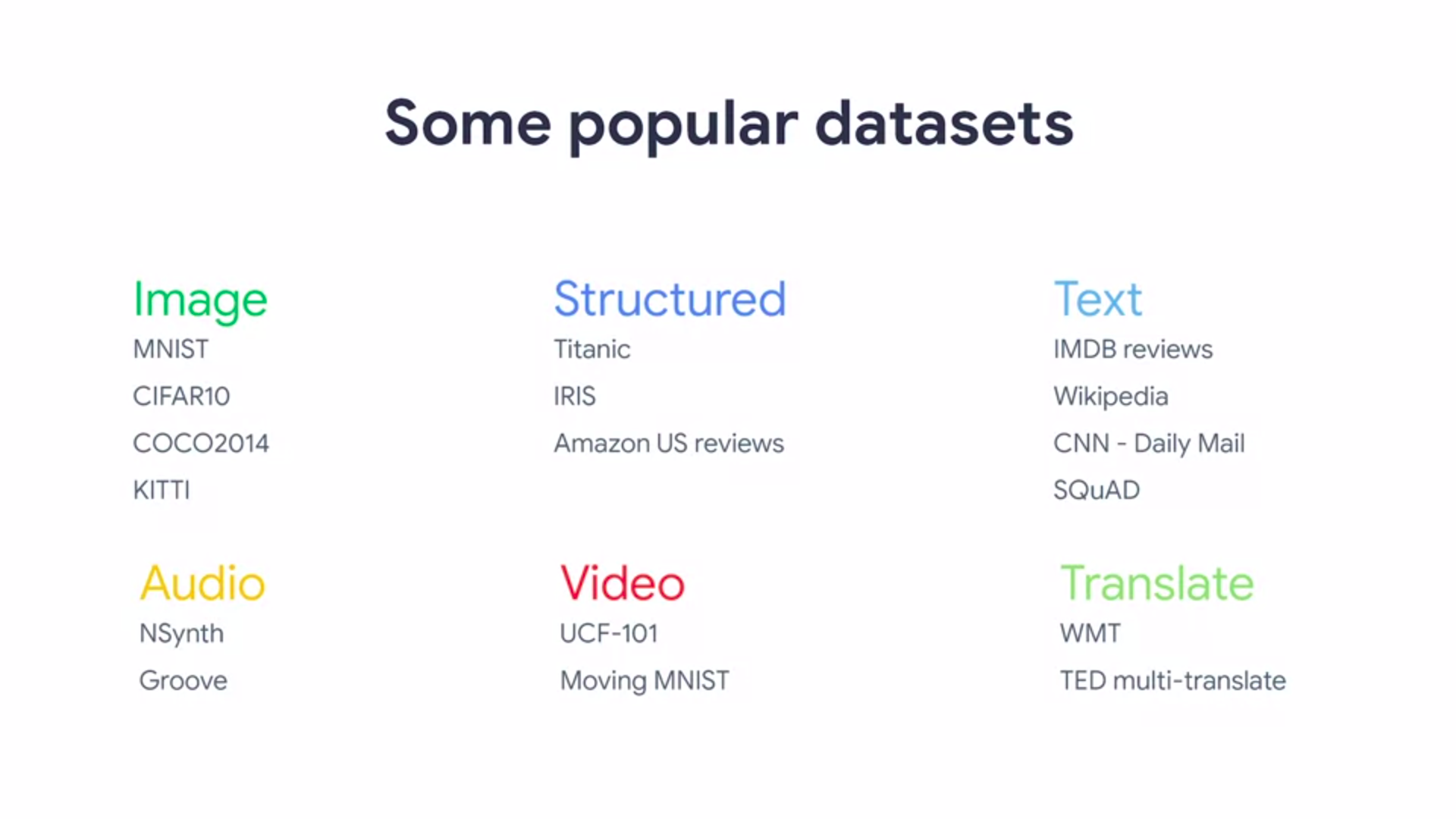 popular-datasets.png